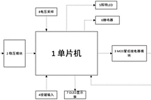 电动液压工具控制电路