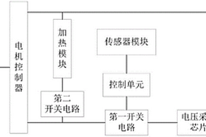 电动自行车的电池管理系统