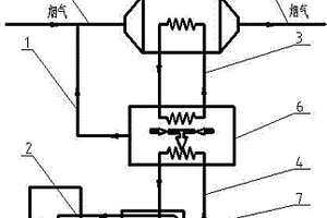 燃气热水锅炉余热回收系统