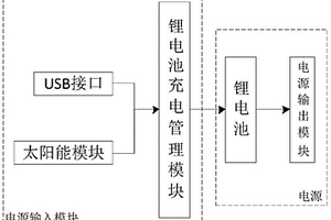 用于直接式汽车轮胎压力监测的电源电路