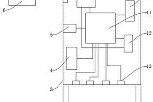 变压器LCR数字综合检测仪