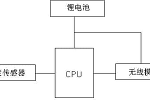 高压开关柜母线接点无线在线测温装置