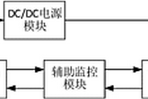 电动汽车电池管理采集均衡装置