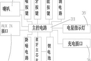 蓝牙降噪音耳机