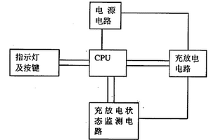 手机电池充电器