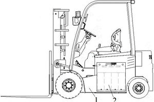 电动叉车