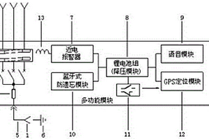 用于星三角启动电机绝缘测量的辅助装置