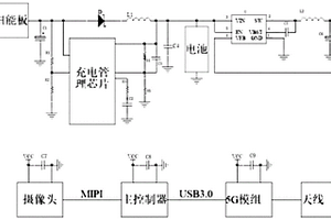 基于5G通信网络的图像监拍装置