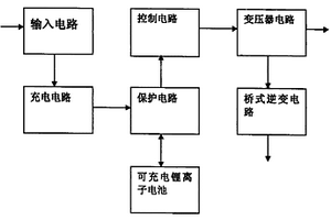 移动供电装置