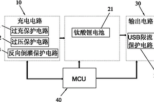 急速充电移动电源