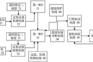 用于交通工具的极速快充电源及其电路