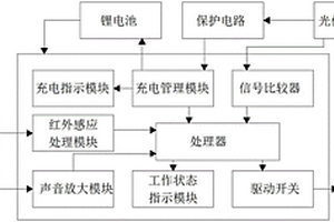 组合功效的光伏楼道LED灯