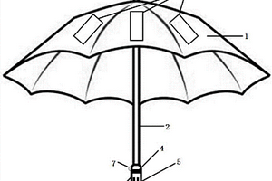 太阳能伞