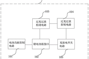 充放电控制保护电路