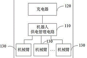 机器人供电管理电路及机器人