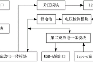 电子设备用移动电源