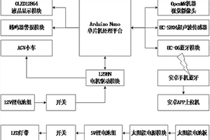 智能寻迹的小型AGV运输系统