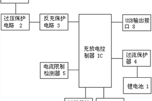 移动电源的控制保护电路