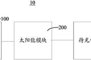 太阳能充电手表电路