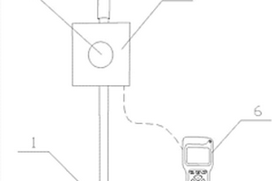 太阳能车挡表示器