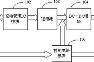 LED应急照明系统