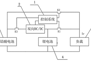 双电源装置