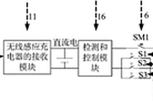 无线充电自动控温式电暖护膝