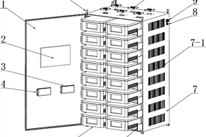 电池储能系统标准柜