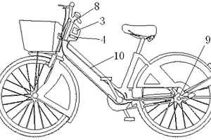 公共自行车