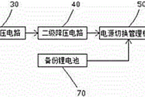 电瓶车用大功率DC-DC电源转换电路