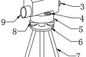 工程测量用装置