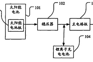 太阳能的电子装置