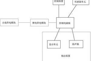 室内空气环境监测设备的供电系统