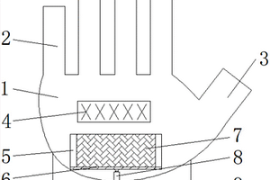 具有暖手功能的智能手套