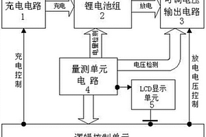 电子测量电路