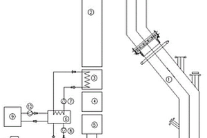 转炉煤气余热利用系统
