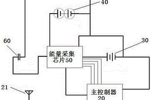 新型免维护遥控钥匙