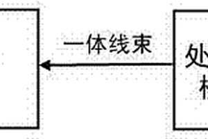 电动自行车液晶仪表