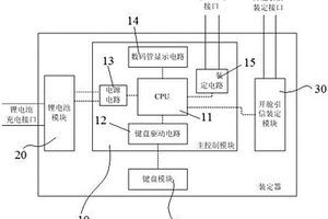 布雷系统装定器