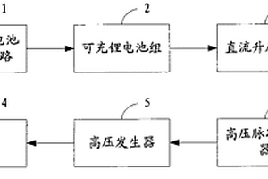 脉冲高压驱鸟器