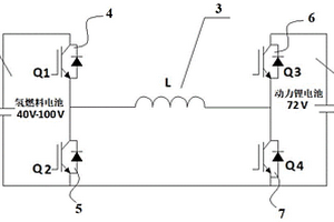 应用于氢燃料电池叉车动力系统中的直流功率变换器