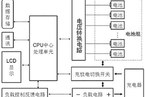 多功能电池处理设备