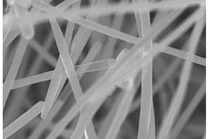 纳米锡硅复合负极材料及其制备方法和应用
