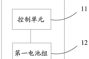 供电方法、设备及存储介质