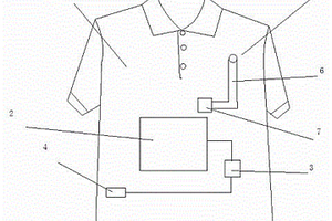 自带充电功能的真丝金丝皱面料服装