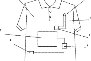 自带充电功能的净化空气效果好服装