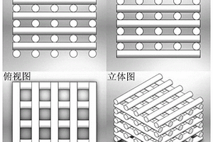 生物活性骨修复支架及其制备方法