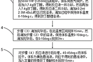 合成高纯度2-氟-4-溴苯甲酸叔丁酯的方法