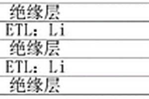 OLED器件及显示面板