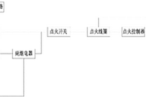 汽车点火装置